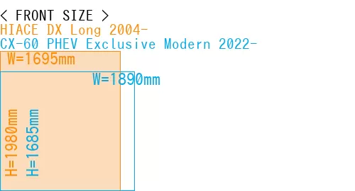 #HIACE DX Long 2004- + CX-60 PHEV Exclusive Modern 2022-